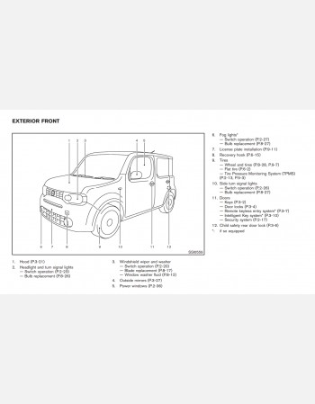 2009 nissan cube owners manual